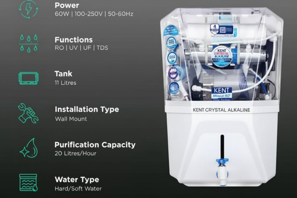 Kent Crystal Alkaline water purifier with specifications on a dark background