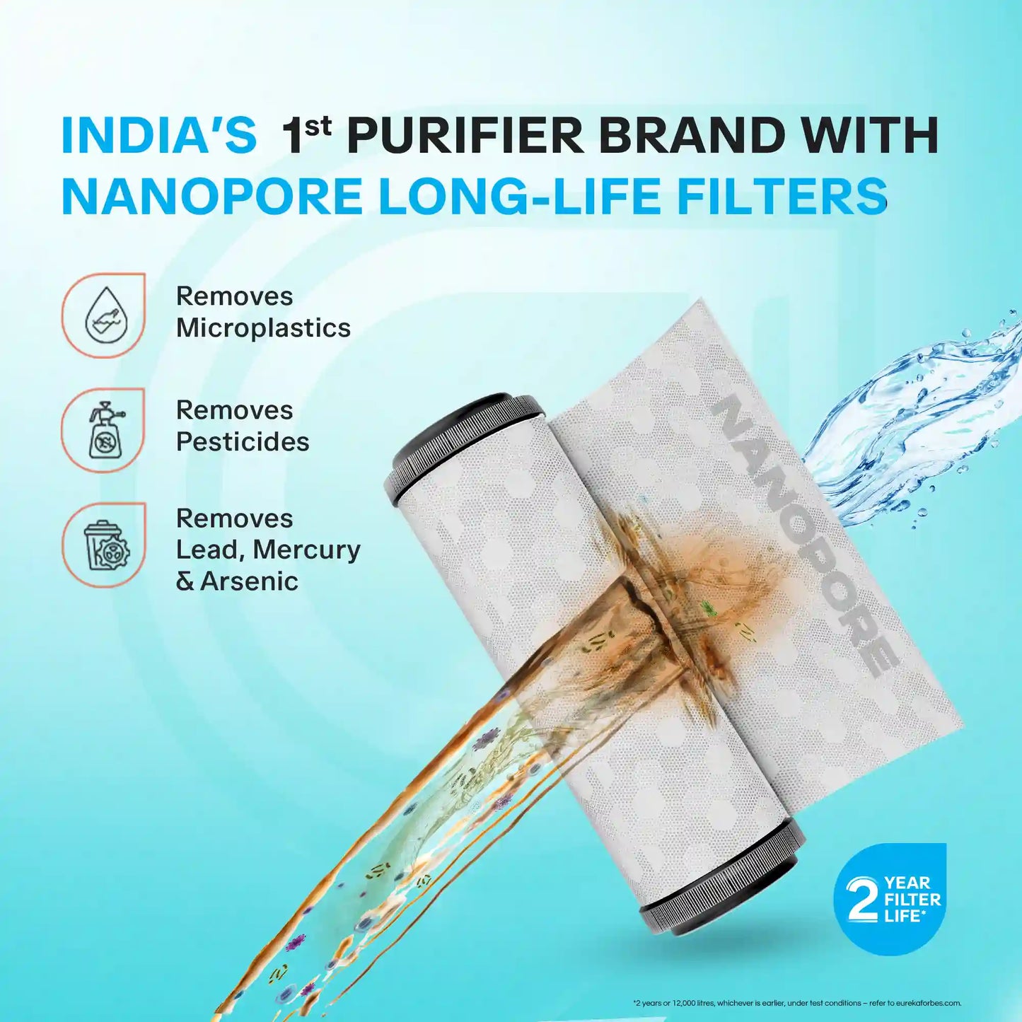 Aquaguard Vector RO + UV MC 2X Water Purifier – 6 L