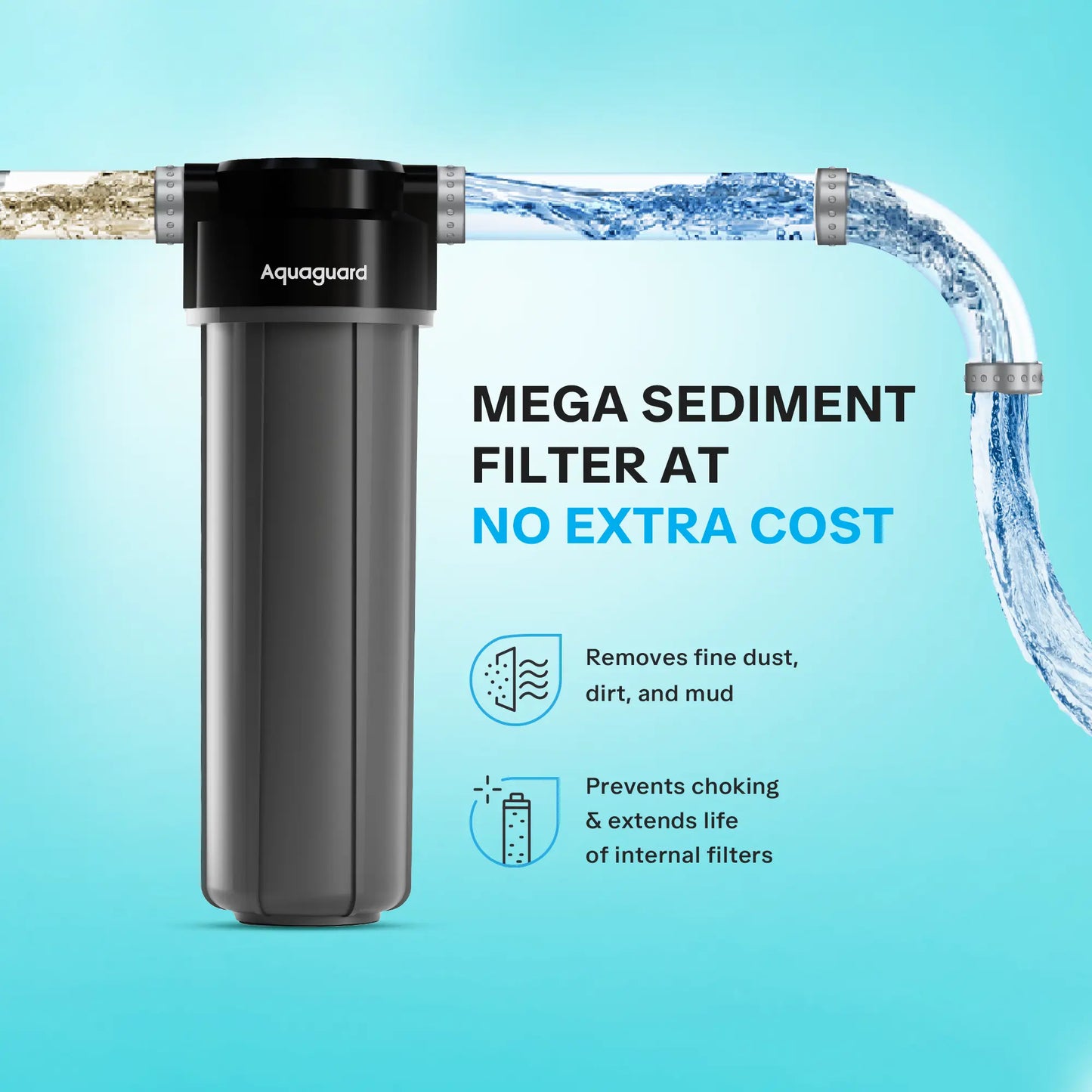 Aquaguard Vector RO + UV MC 2X Water Purifier – 6 L