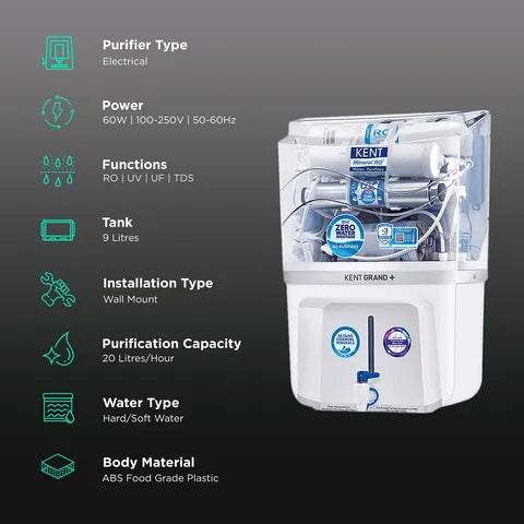 Kent Grand+ water purifier with specifications on a dark background