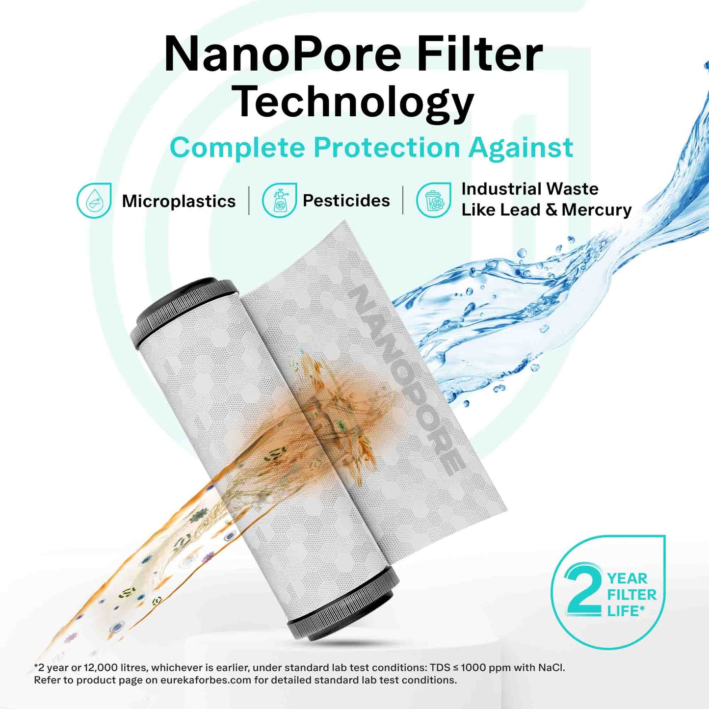 Aquaguard Sure Champ RO + UV 2X Water Purifier – 6L