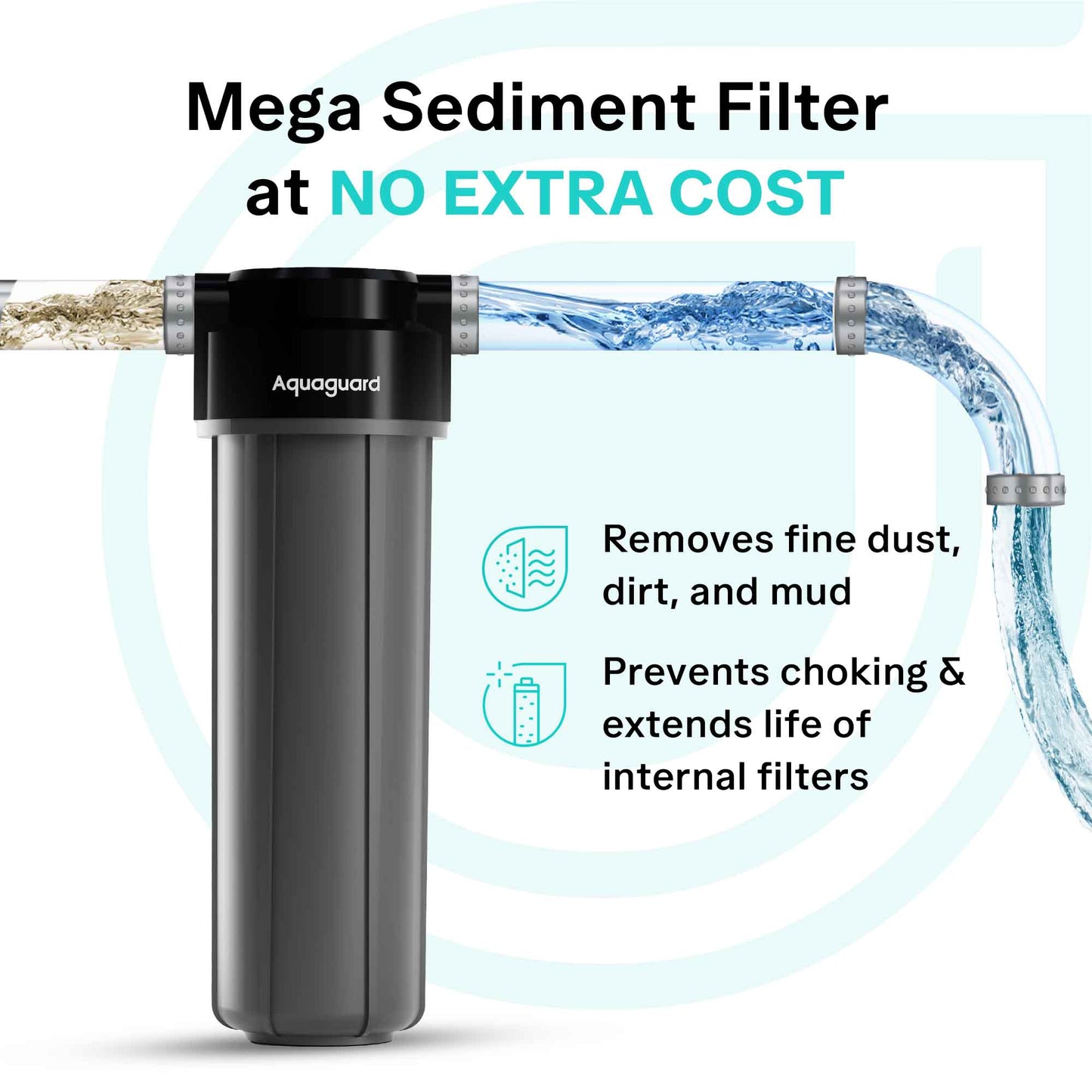 Aquaguard Sure Champ RO + UV 2X Water Purifier – 6L