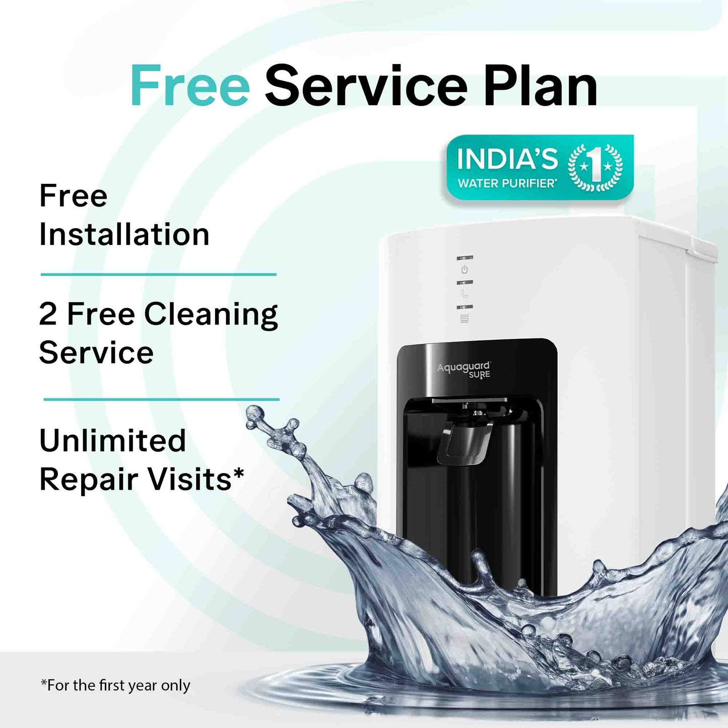 Aquaguard Sure Champ RO + UV 2X Water Purifier – 6L