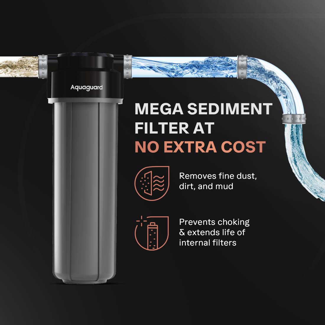 Aquaguard Aspire Blaze 2X RO + UV Stainless Steel Water Purifier – 6 L