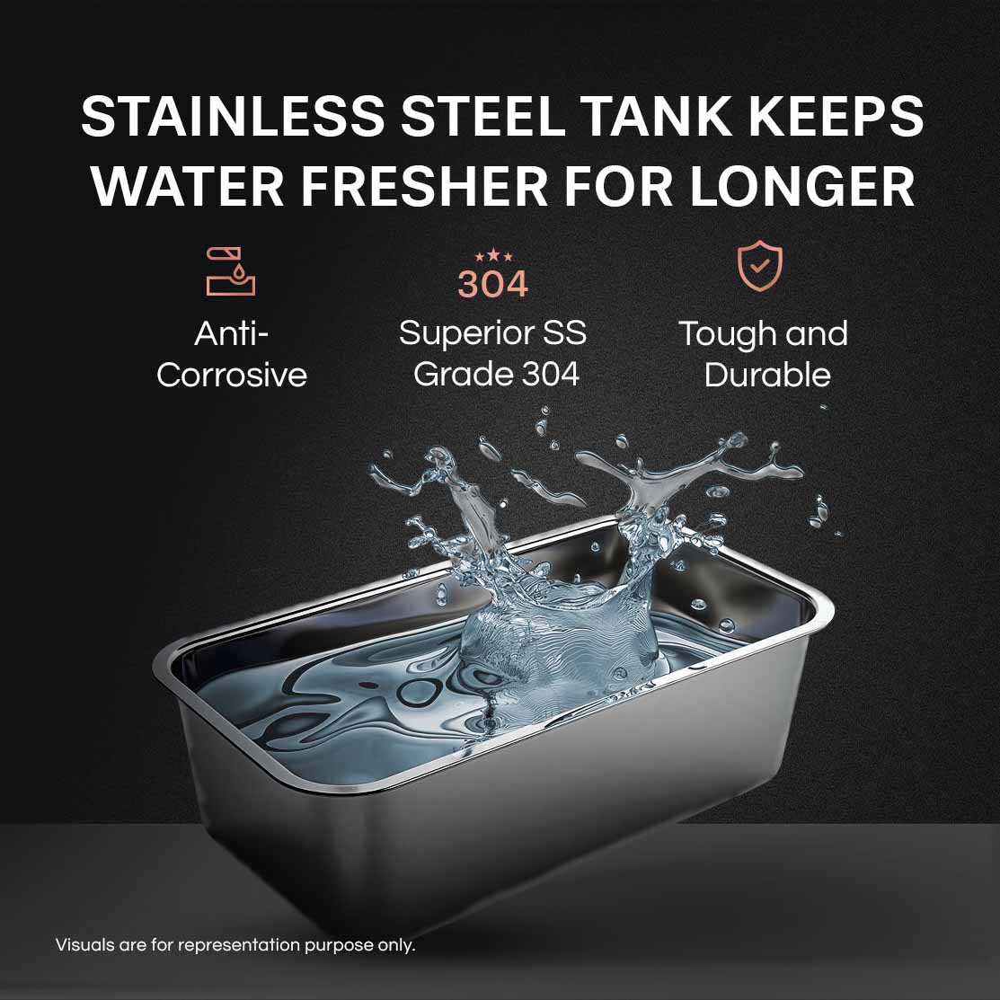 Aquaguard Aspire Nova 2X RO + UV Stainless Steel Water Purifier – 6 L