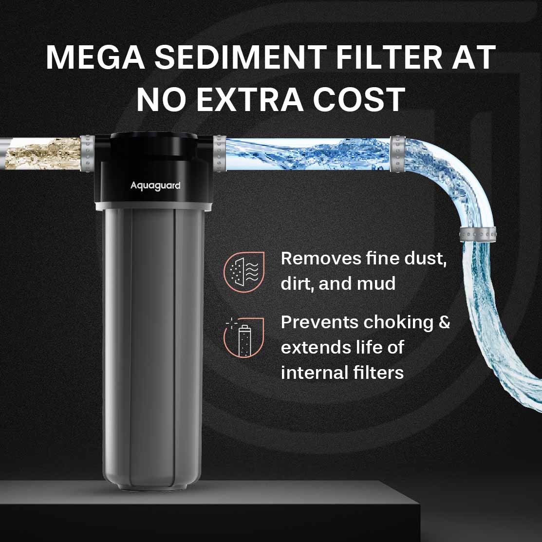 Aquaguard Aspire Nova 2X RO + UV Stainless Steel Water Purifier – 6 L