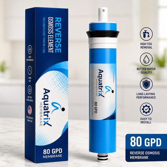 Aquatrix 80 GPD RO Membrane for Water Purifiers – High TDS Reverse Osmosis Membrane Cartridge